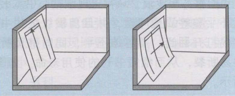 紙張的絲縷性